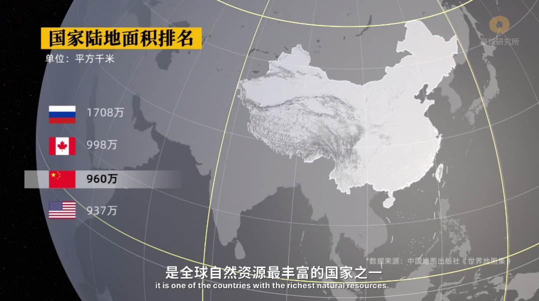 重塑山河！100年，中国做了什么